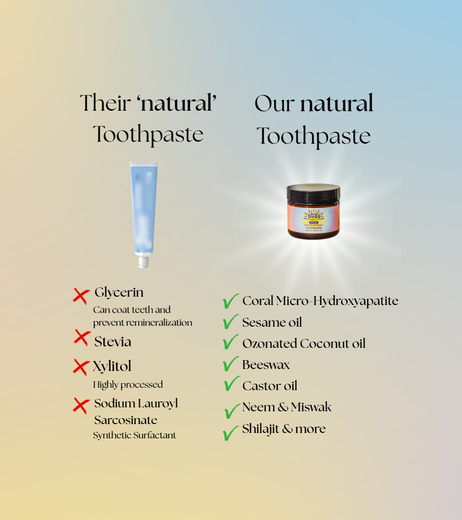 Super-Remineralising Toothpaste | Bliss Energetics