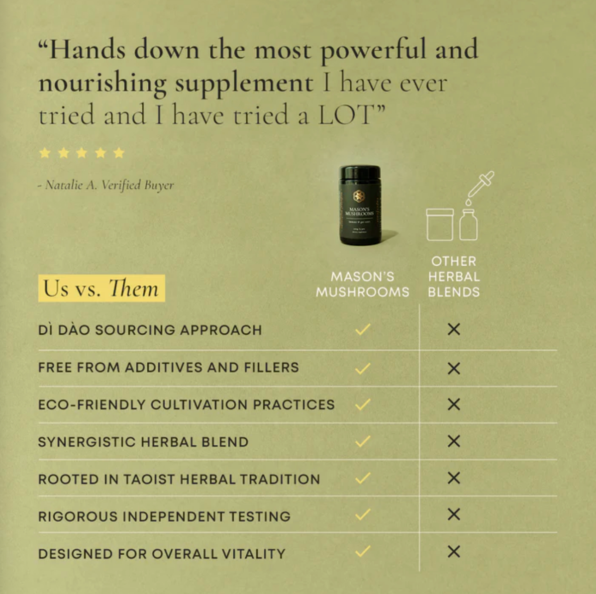 Mason's Mushrooms 100g Jar Superfeast