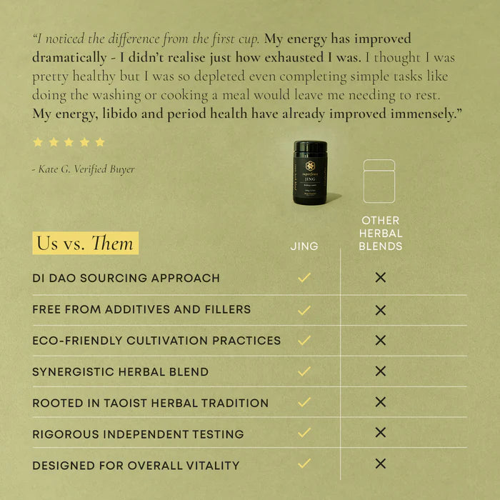 Jing 100g Jar Superfeast